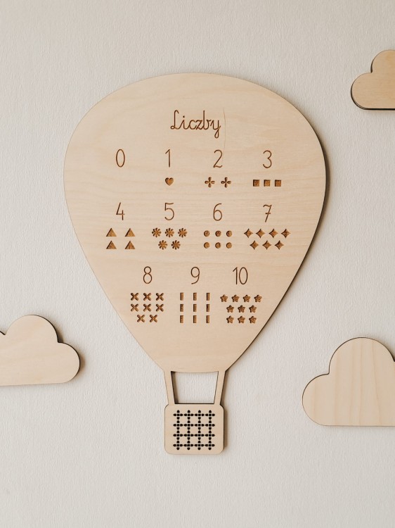 Tabliczka balon z CYFRAMI