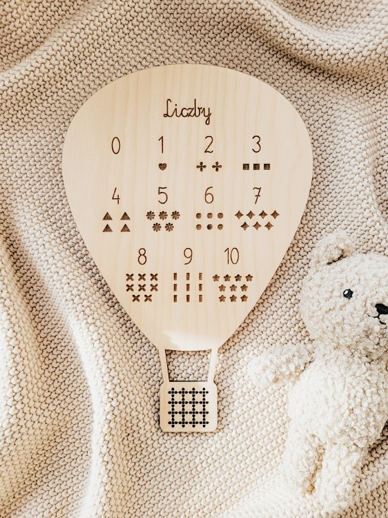 Tabliczka balon z CYFRAMI